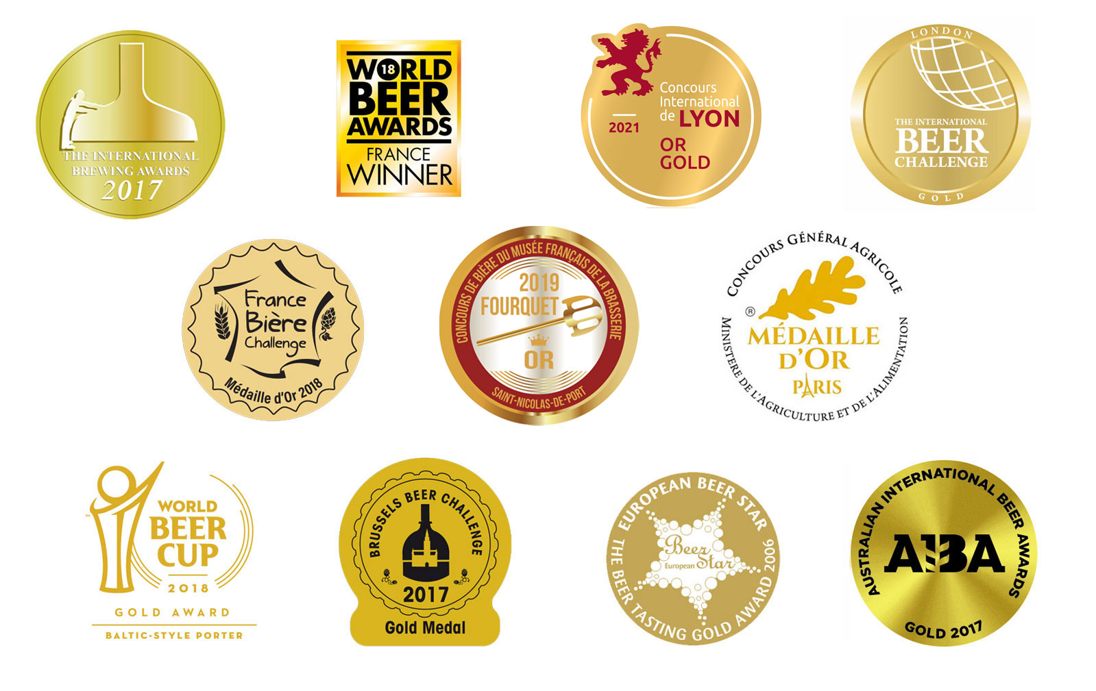 Les Concours de Bières en France et dans le Monde