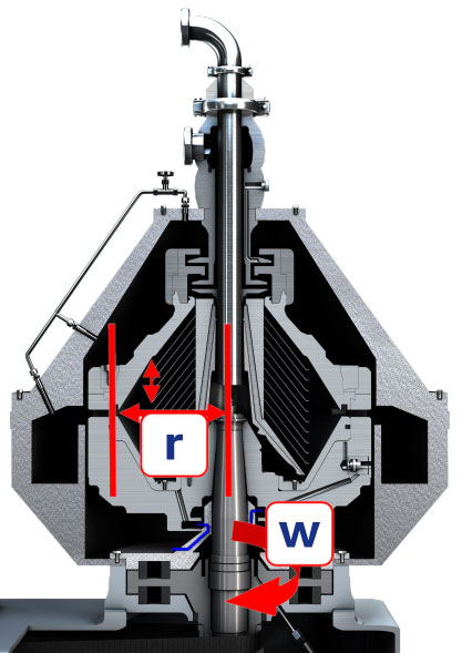 coupe transversale centrifugeue clarificateur biere brasserie