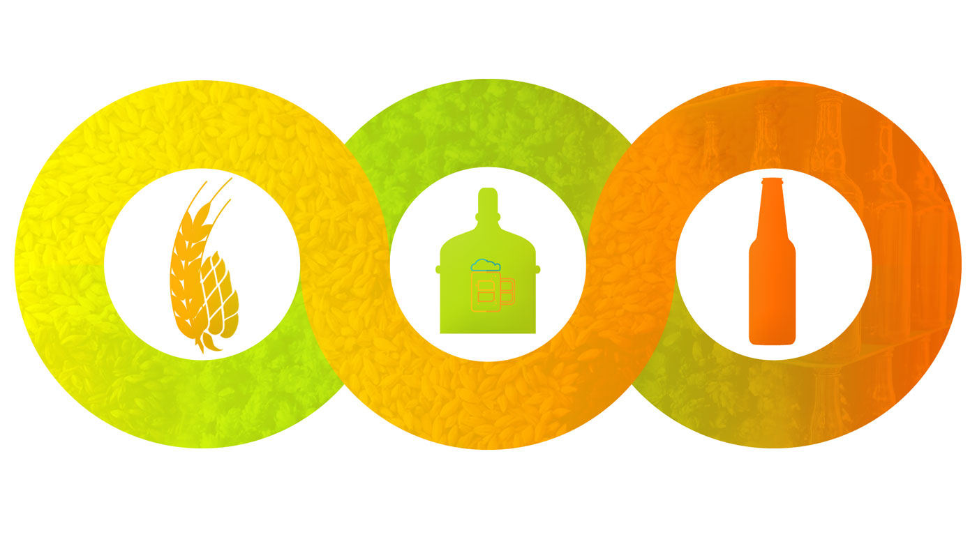 Développement durable action en microbrasseries