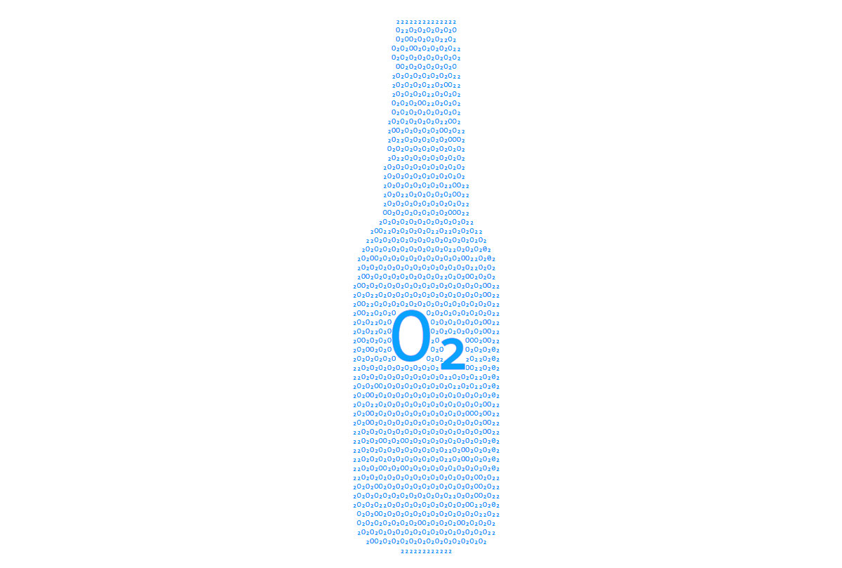 Oxygène en Brasserie